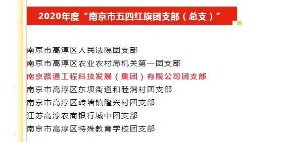 喜報(bào)！路通團(tuán)支部榮獲2020年度“南京市五四紅旗團(tuán)支部”榮譽(yù)稱號(hào)