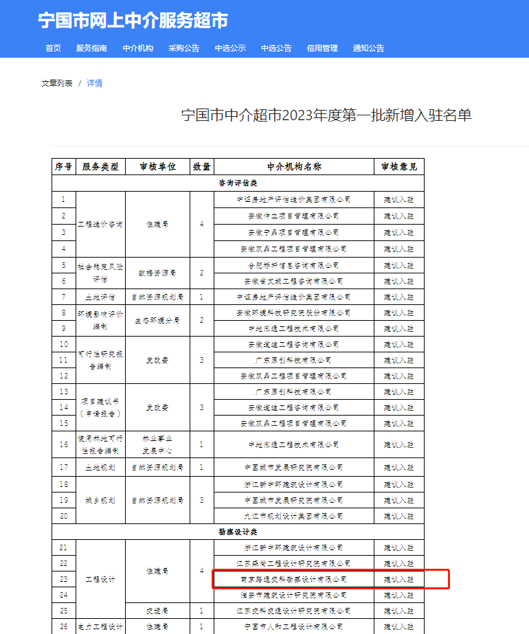 路通交科設(shè)計(jì)公司成功入駐2023年度第一批寧國(guó)市中介超市